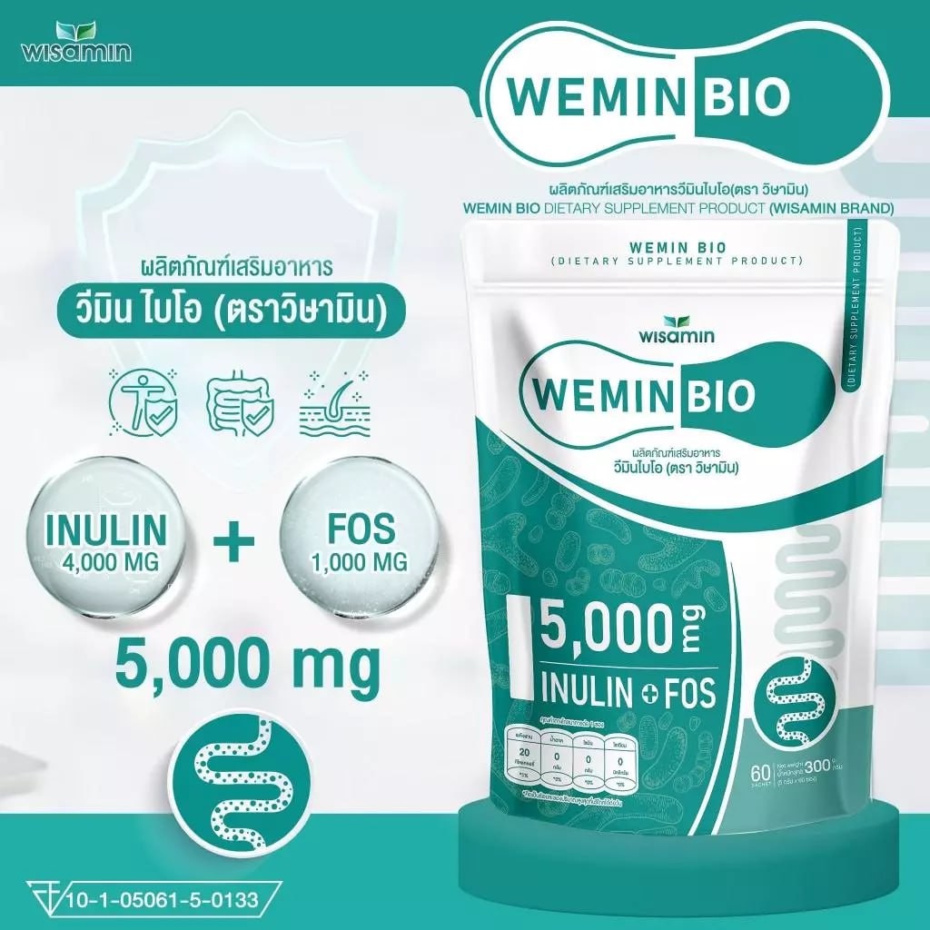 WEMIN BIO